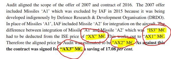 CAG report on the Rafale deal fails to rebut revelations in recent articles, lack of transparency weakens claims.