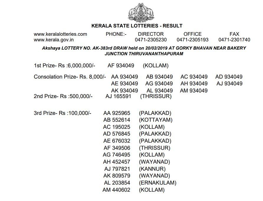 The first prize of the Kerala Akshaya AK-383 lottery is Rs 60 lakh.