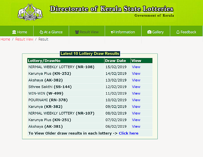 Latest Kerala lottery draw results.