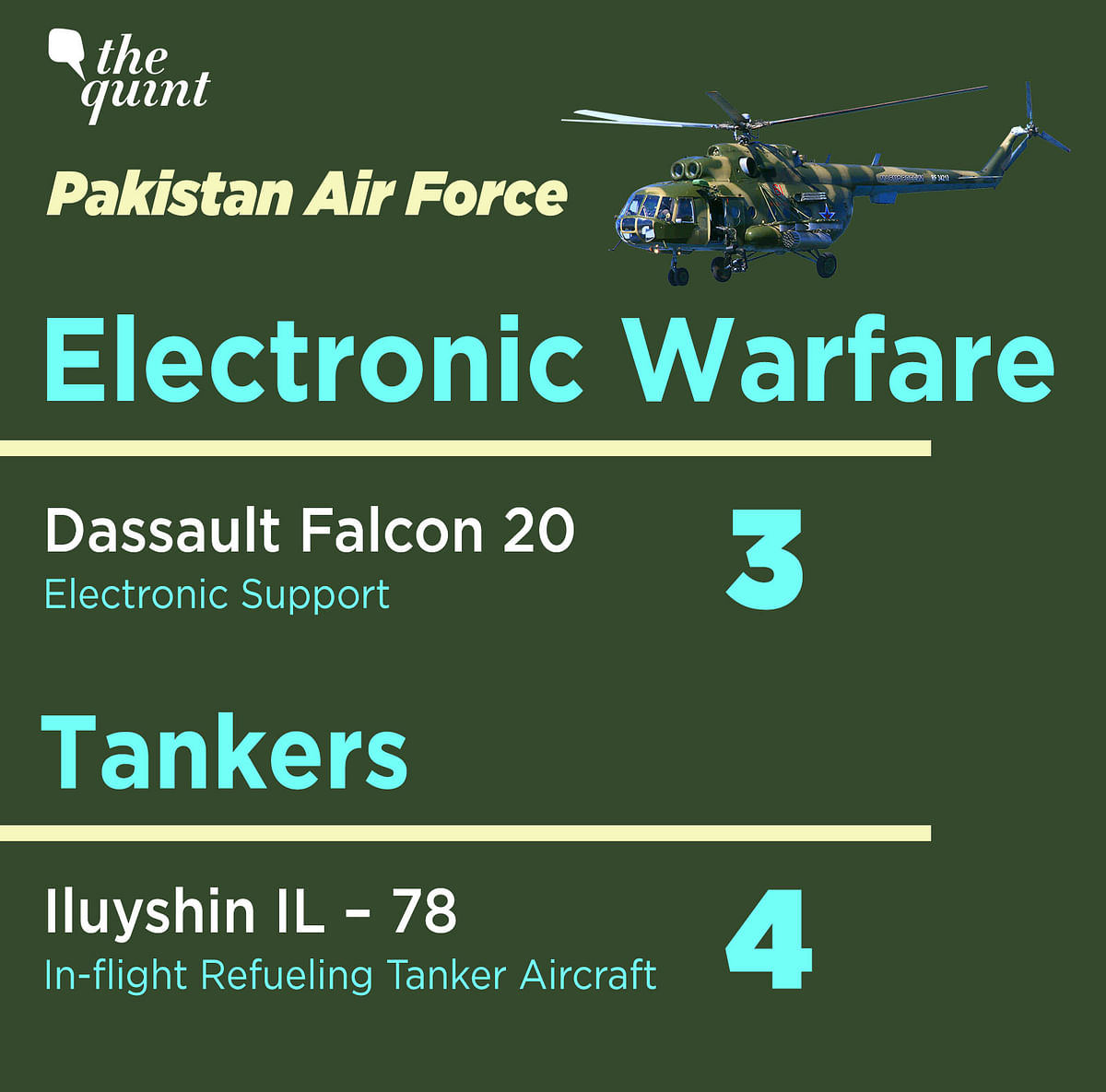 What does India’s air warfare arsenal look like? What about Pakistan’s air capabilities? 