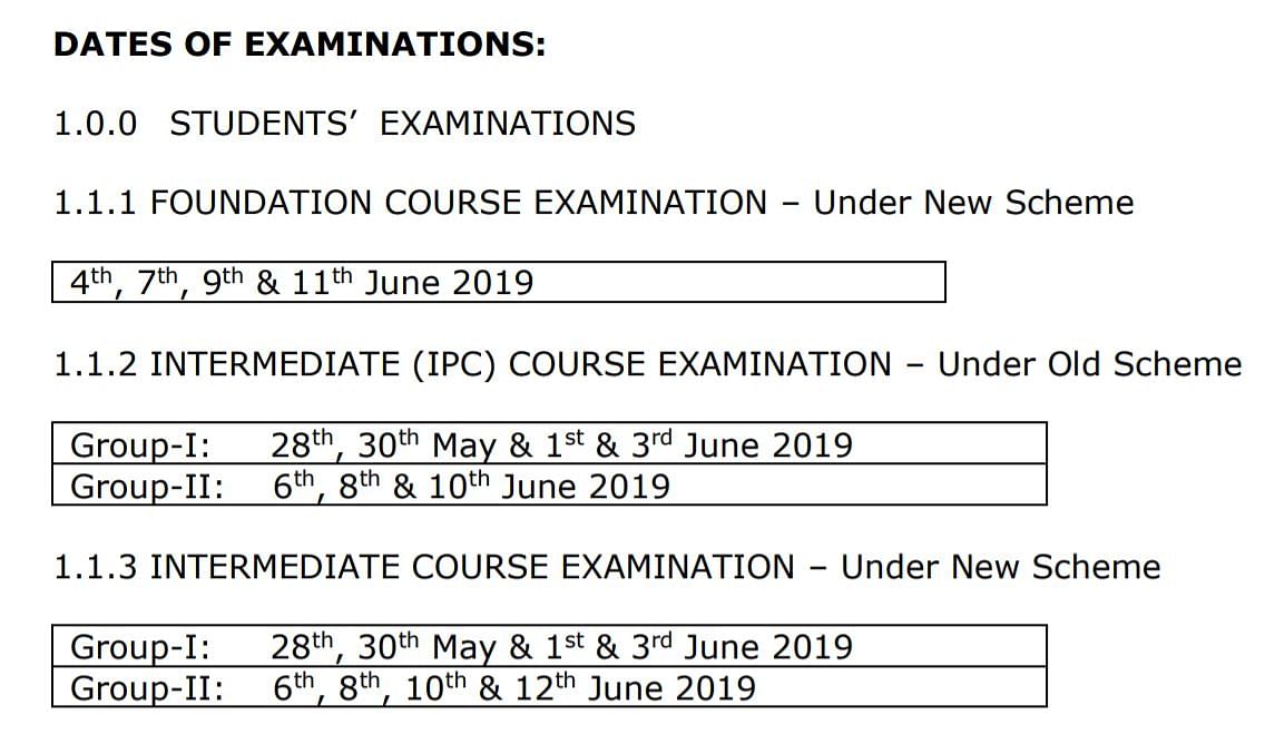  The last date for submission of examination forms has been revised to 16 March 2019.