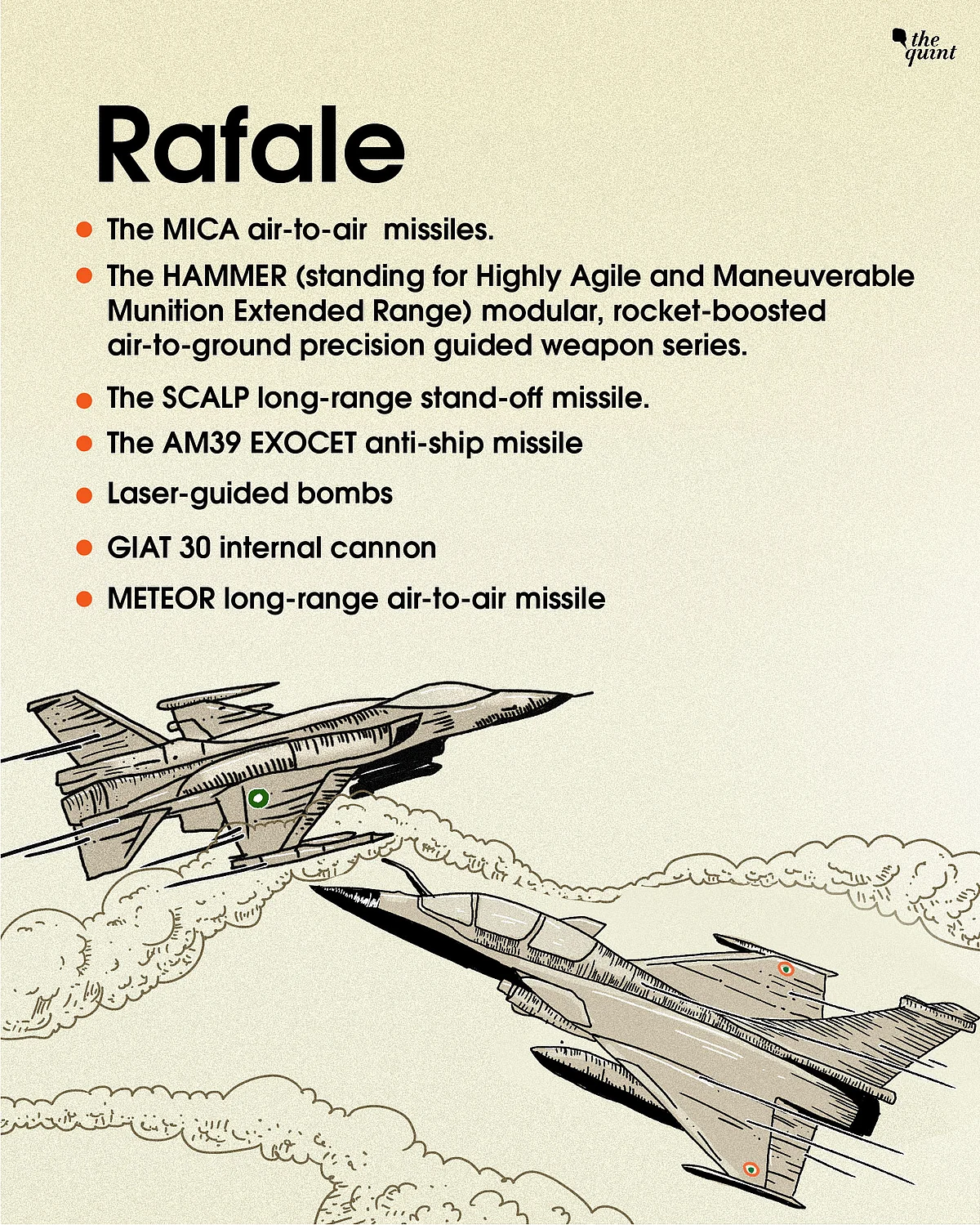 Rafale Vs F-16