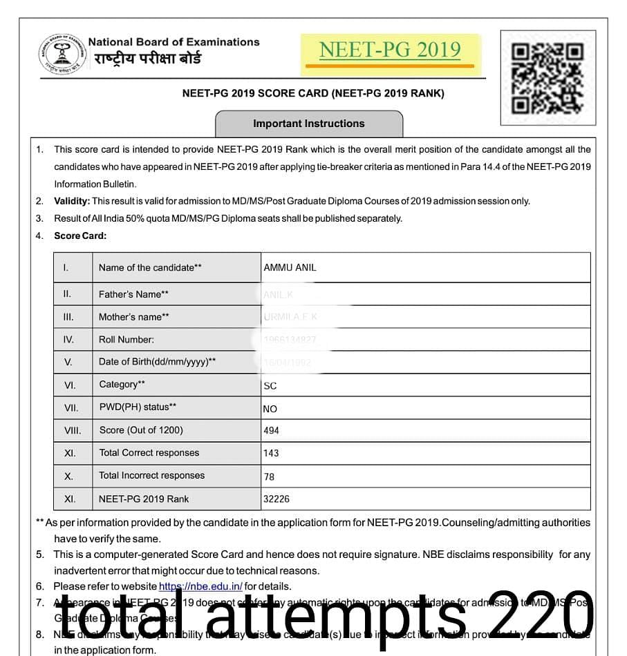 NEET exam is caught in a controversy yet again as 200 NEET PG aspirants challenge the results at Delhi High Court.