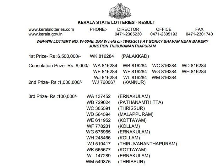 The Kerala lottery results were declared at 3pm on the department’s official website KeralaLotteries.com  