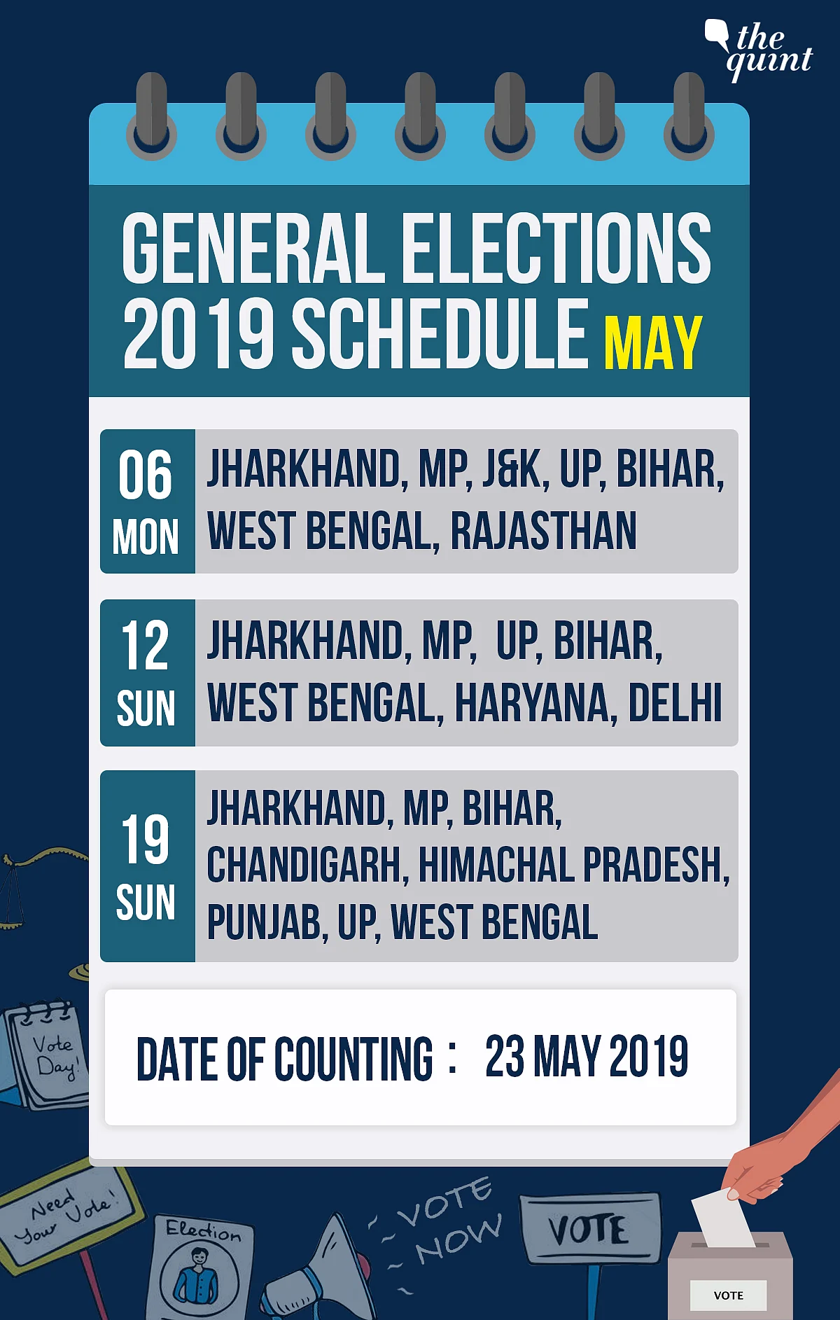 2019 LS Polls: Here’s the Phase-Wise Schedule for All States
