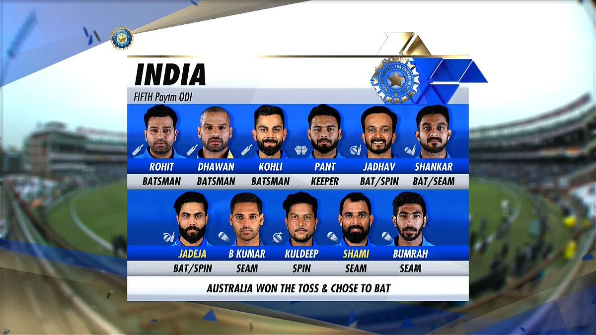 India’s playing XI for the series-deciding fifth ODI against Australia at New Delhi.
