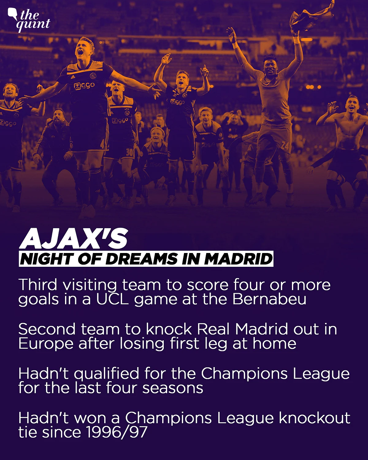 7 Days, 3 Losses at Home, Season Over: Real Madrid, Hala to Horror