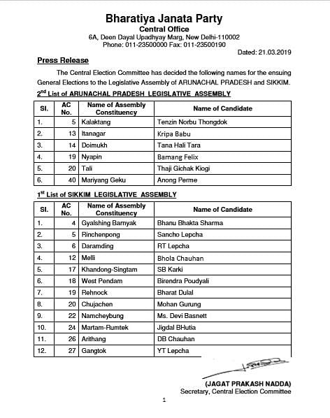 The BJP released its list of candidates for 123 seats of Andhra Pradesh and 54 seats of Arunachal Pradesh