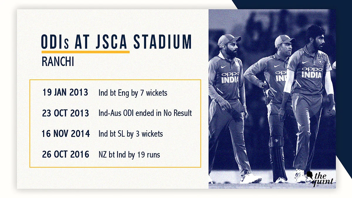 India Eye Unassailable Series Lead vs Australia at MS Dhoni’s Home