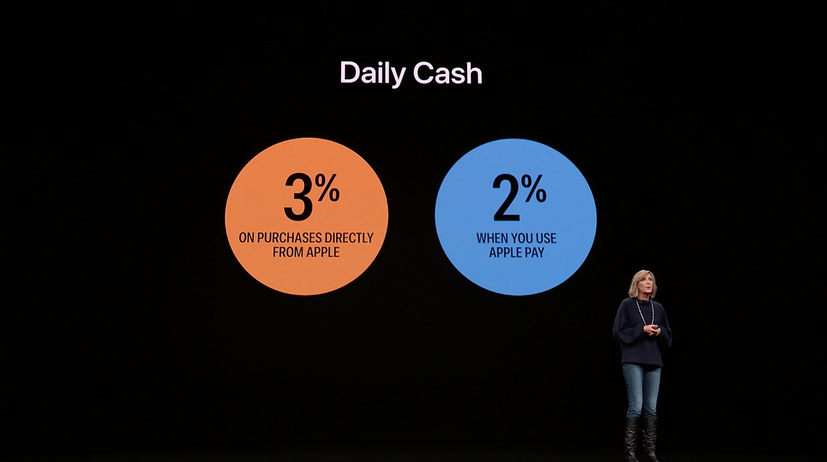 Apple announced a slew of services from a news subscription service to payment, content and gaming services. 