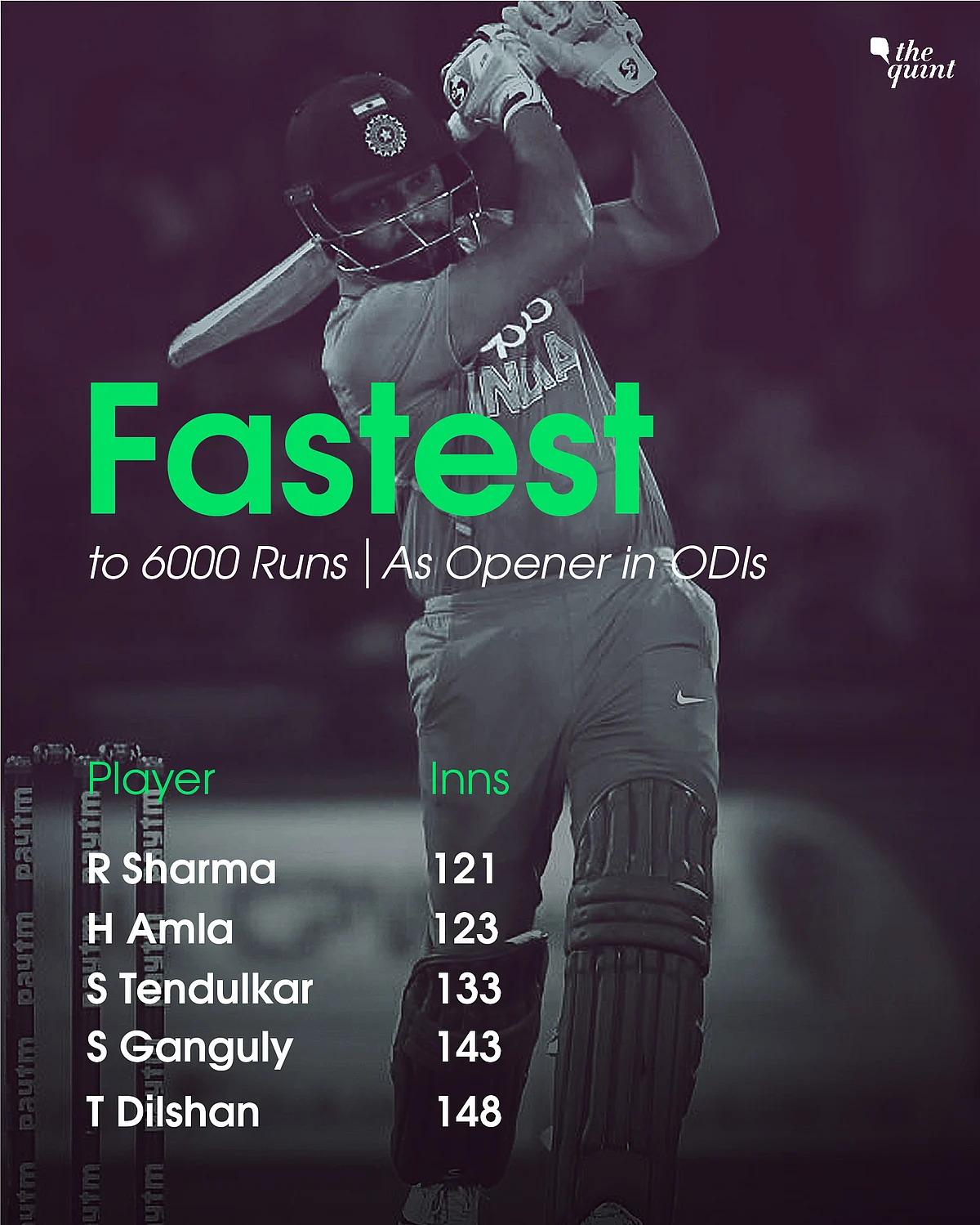 8000 Runs For Rohit, But India Lose 1st ODI Home Series Since 2015