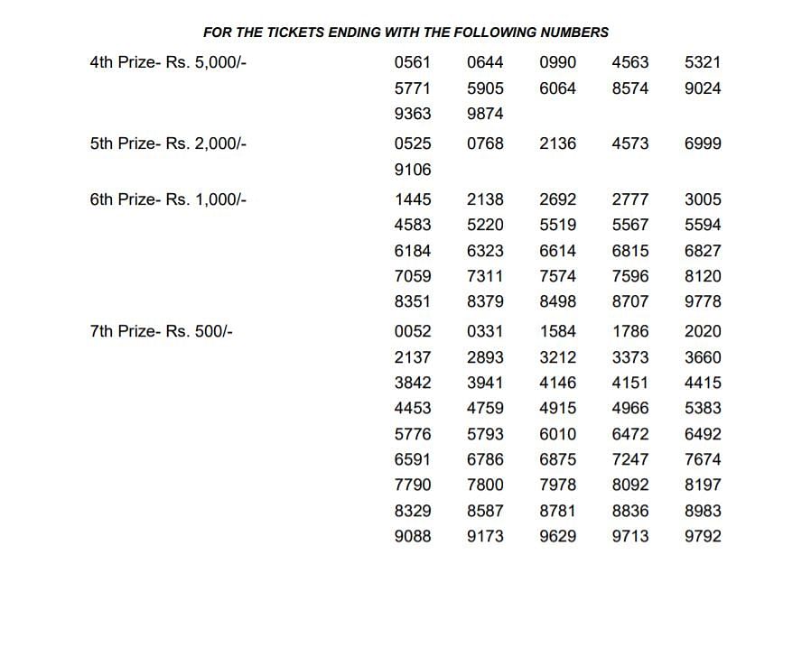 monday lotto draw 3842