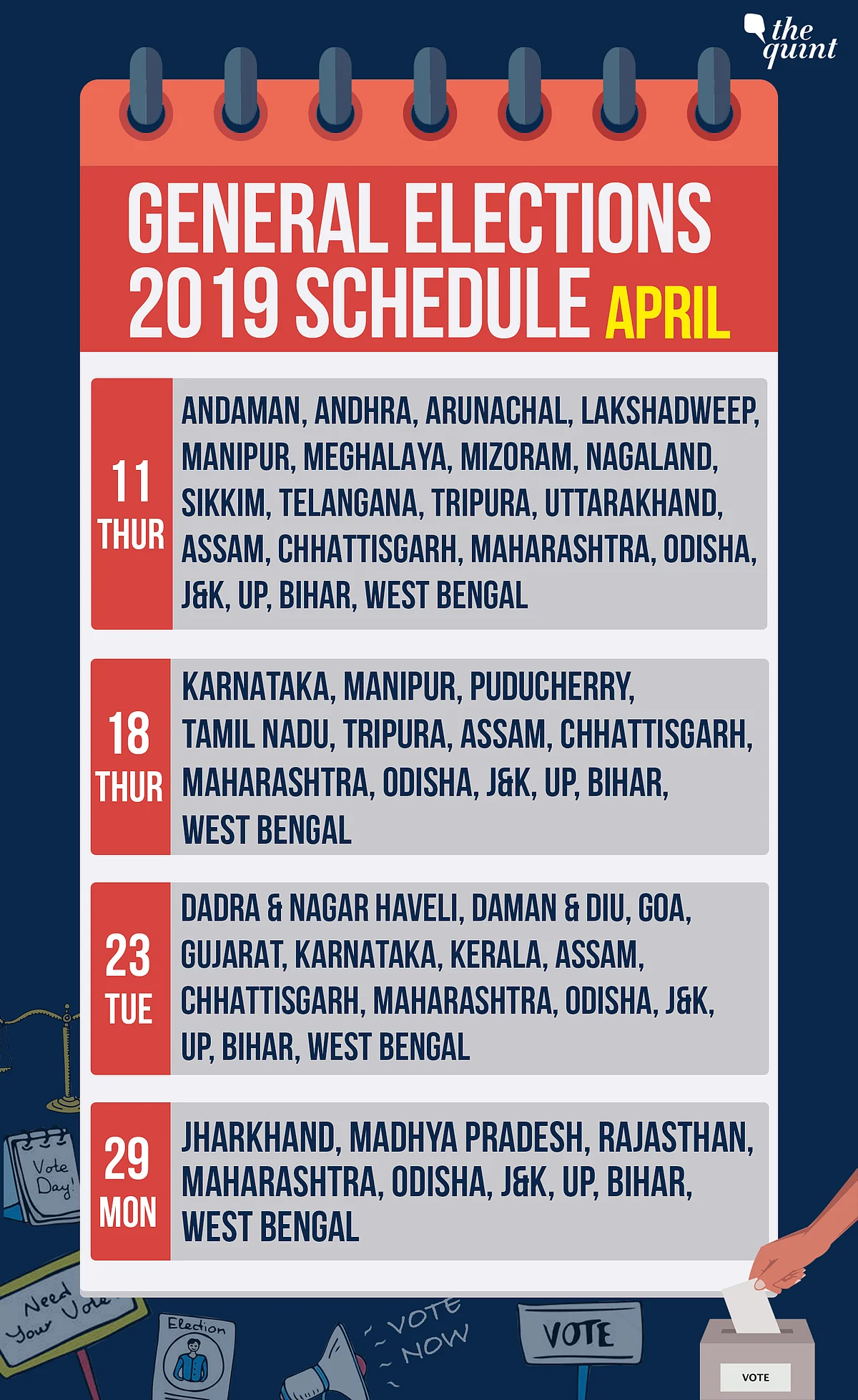 2019 LS Polls: Here’s the Phase-Wise Schedule for All States