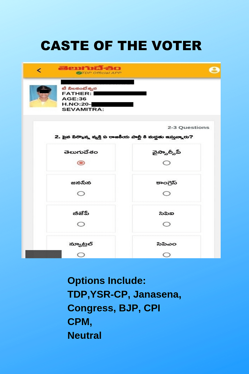 A bitter “info war” over Andhra Pradesh’s detailed voter profiles has broken out between TDP, TRS and YSR-Congress. 