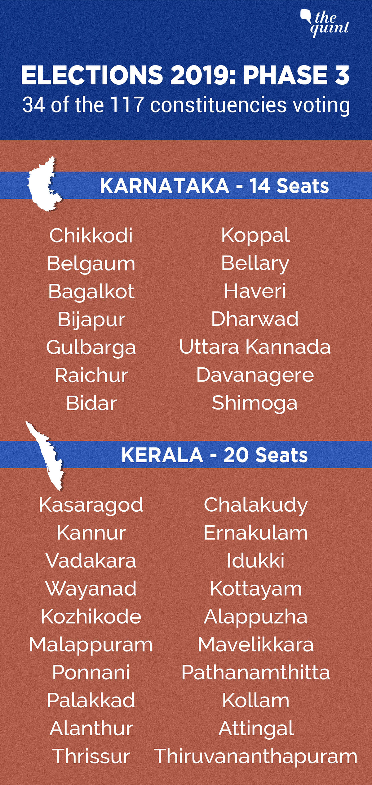 117 constituencies across 13 states & 2 Union Territories will vote on 23 April in the third phase of LS polls.