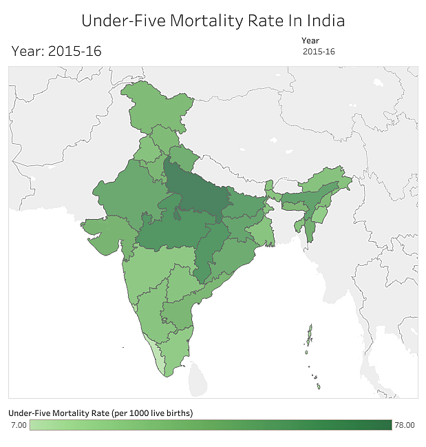 Under-Five Mortality Rate In India <br>