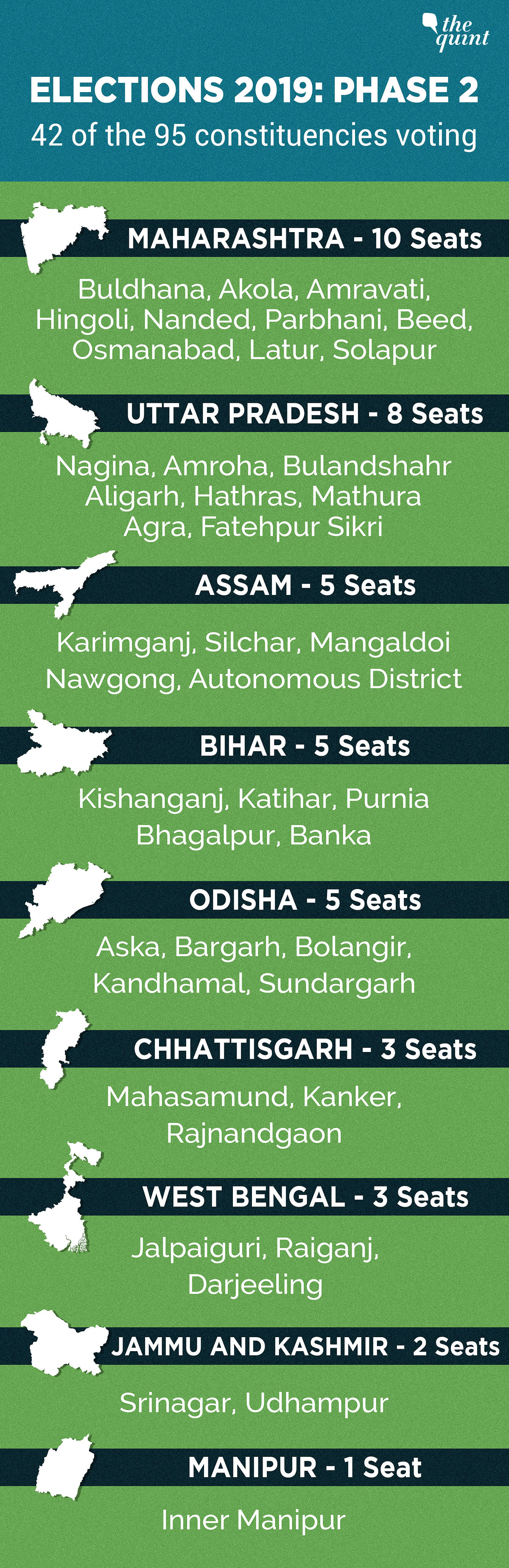 Voting will take place in 11 states and one Union Territory.