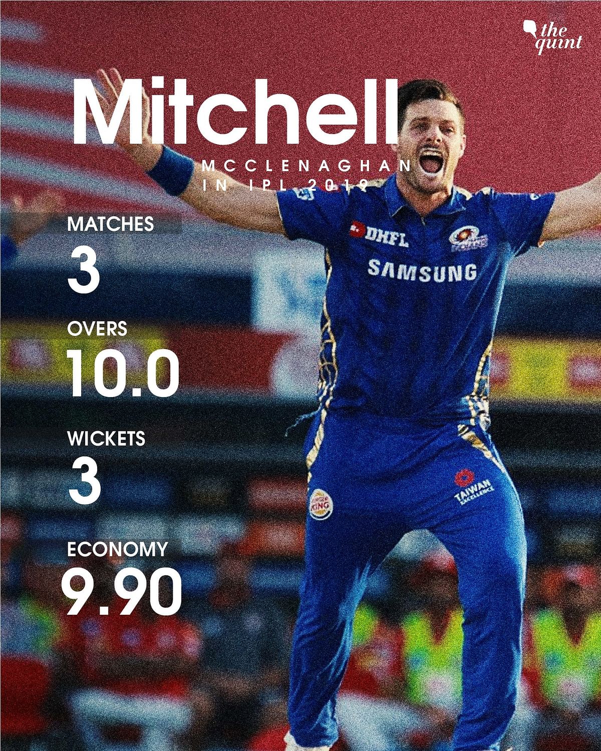 Here’s a look at the four most expensive bowlers in the current edition of the IPL.