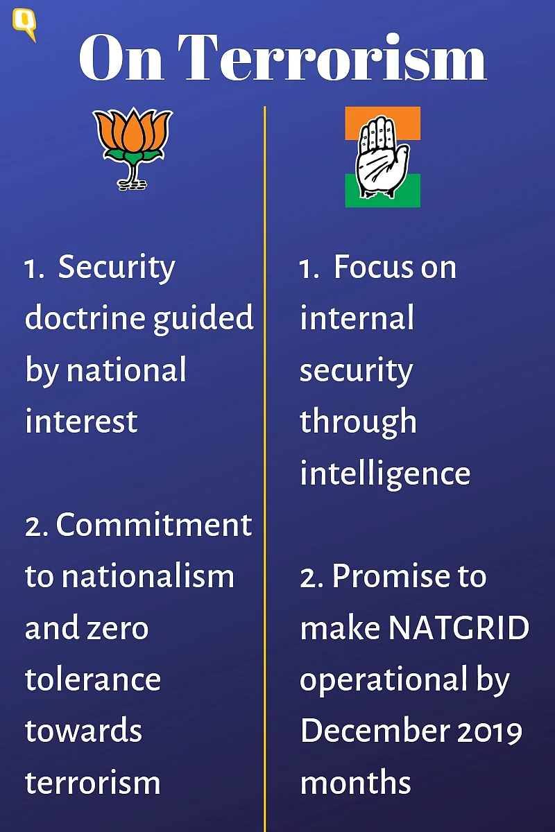 Kasmein & Vaade: What BJP & Congress Are Promising This Election