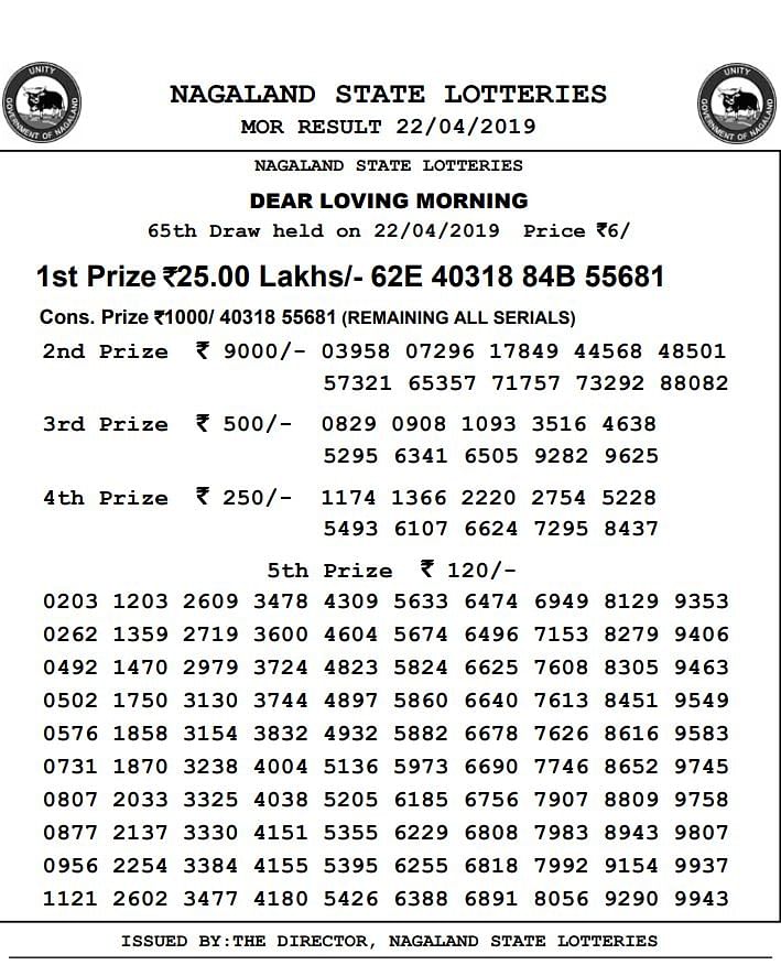 The first prize of the lottery is a sum of Rs 26.01 lakh. 