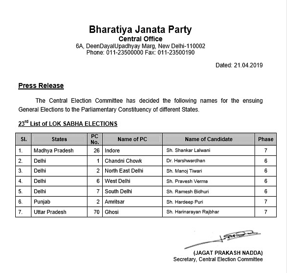With this list, the BJP has announced candidates for four of the seven seats in the national capital.