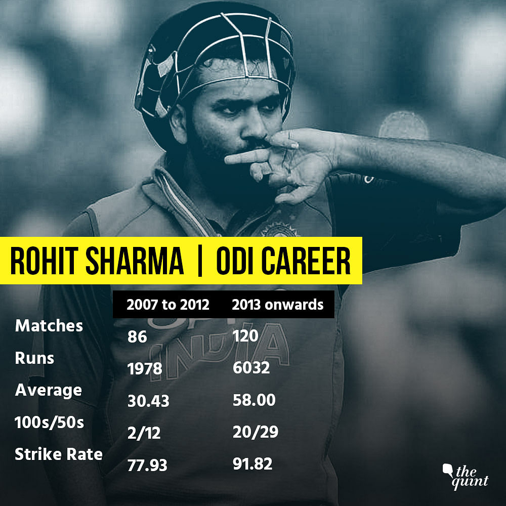 On the occasion of his 32nd Birthday, here’s a look at Rohit Sharma’s evolution into India’s white-call champion.
