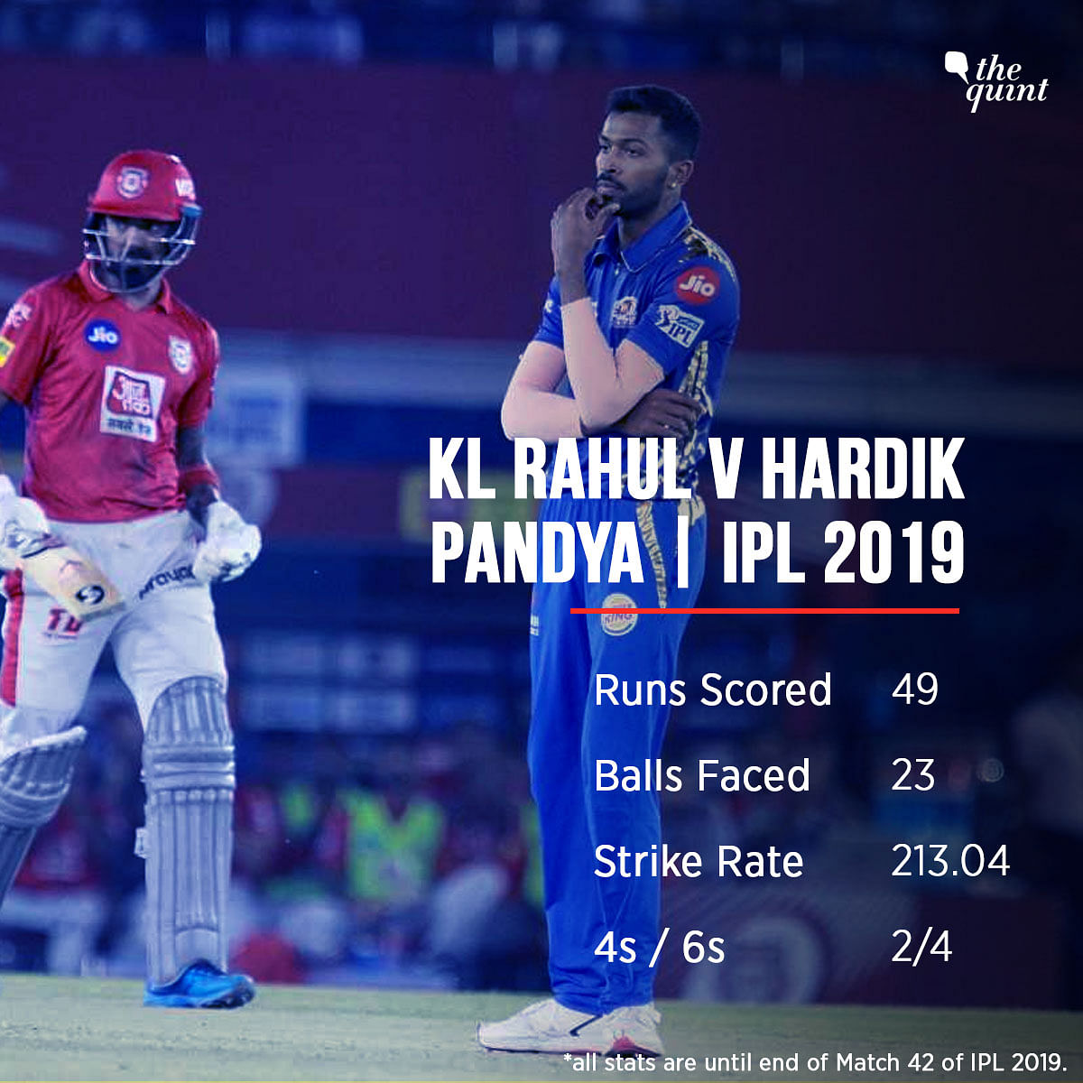 hardik pandya jersey number in ipl 2019