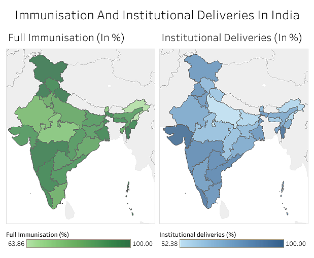 Immunisation And Institutional Deliveries In India