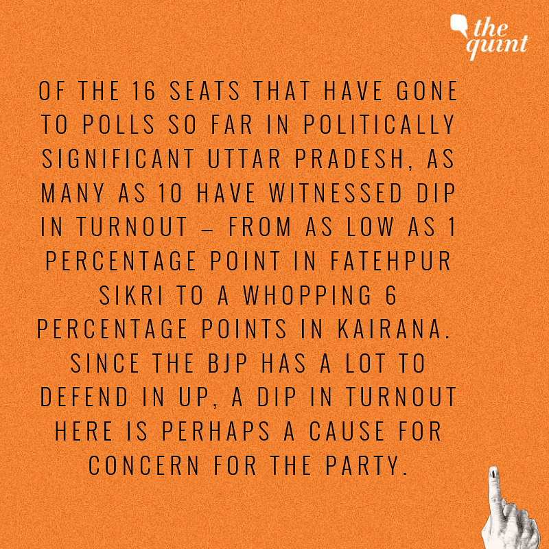 Why should flat to negative voter turnout worry the BJP when the conventional wisdom suggests otherwise?