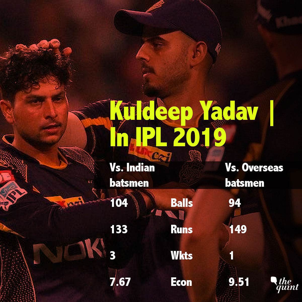 Never previously, not even in a completed IPL season, had Kuldeep Yadav gone wicket-less in 6 matches.