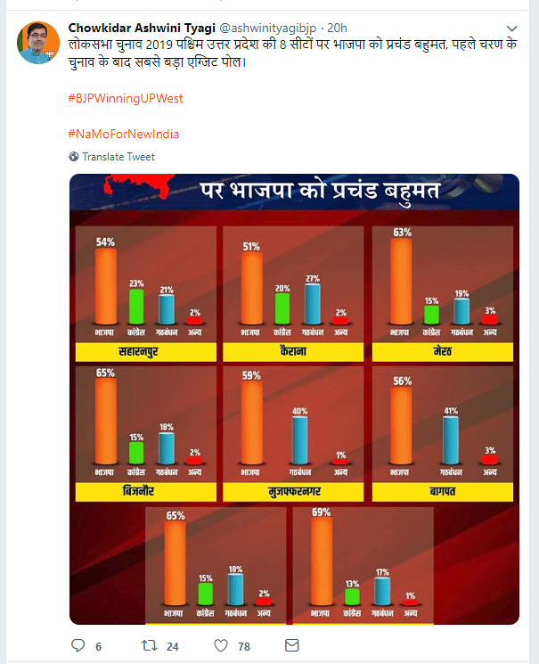 Notably, the viral image of the fake exit poll was shared by Ashwini Tyagi, BJP president, Western UP.