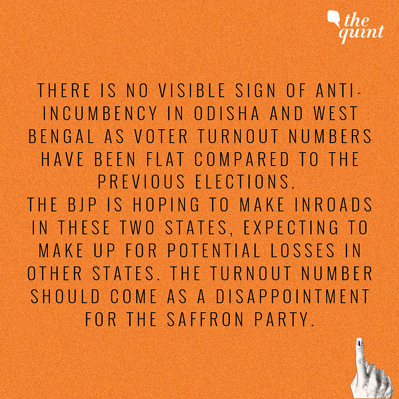 Why Muted Voter Turnout is Bad News for BJP in Battleground States