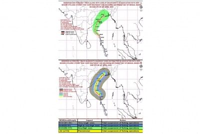 Track of Cyclone Fani. (Photo: IANS/Indian Navy)