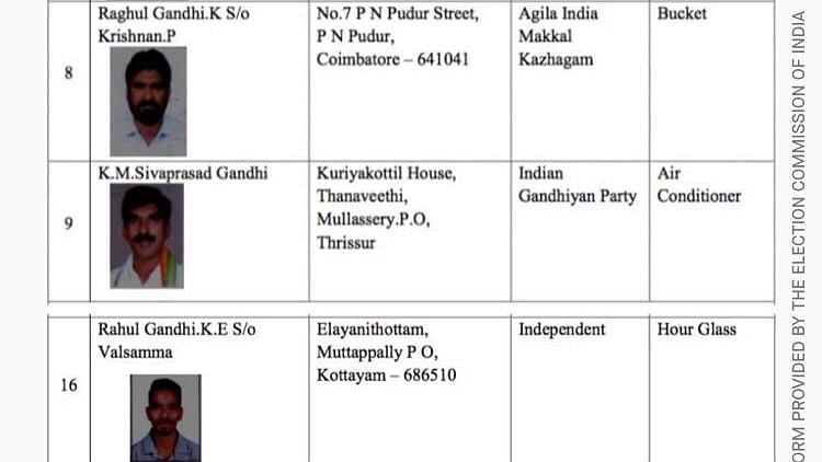 Besides, Rahul Gandhi there are 3 other Gandhis contesting from Wayanad.
