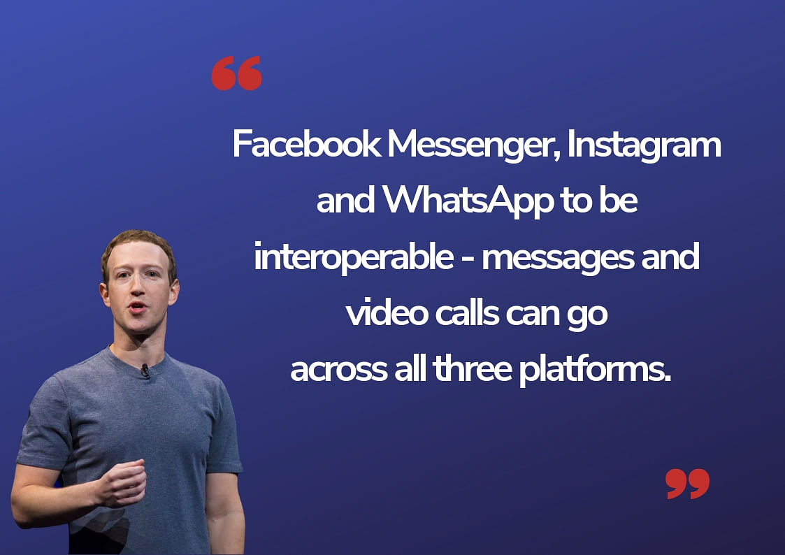 Facebook CEO Mark Zuckerberg is expected to talk about merger of WhatsApp, Instagram and Messenger into one platform
