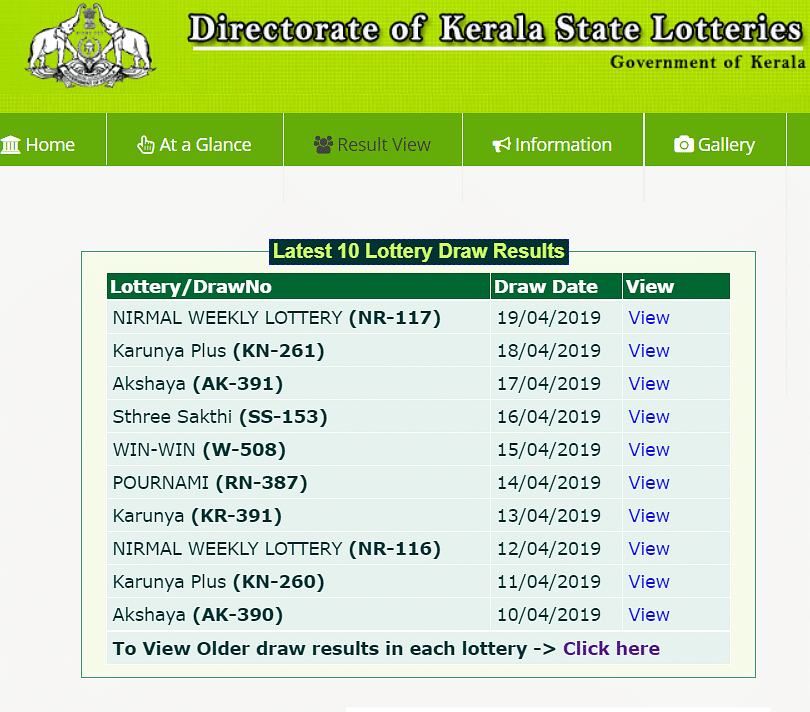Kerala State Lottery results would be available at 4 pm onwards on official site.