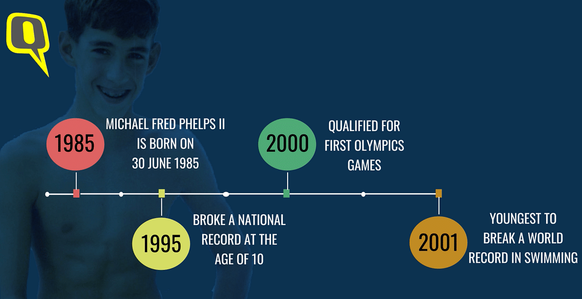 The boy who started his career with no medals in Sydney completed the most epic of Olympic journeys in Rio in 2016.