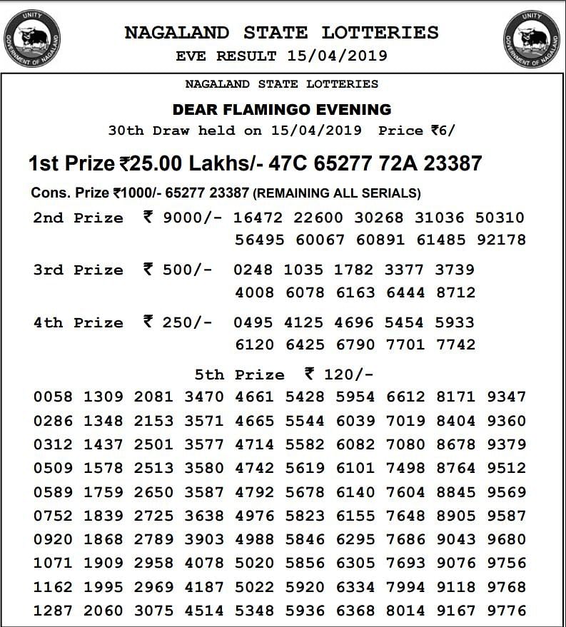 lotto results for today evening