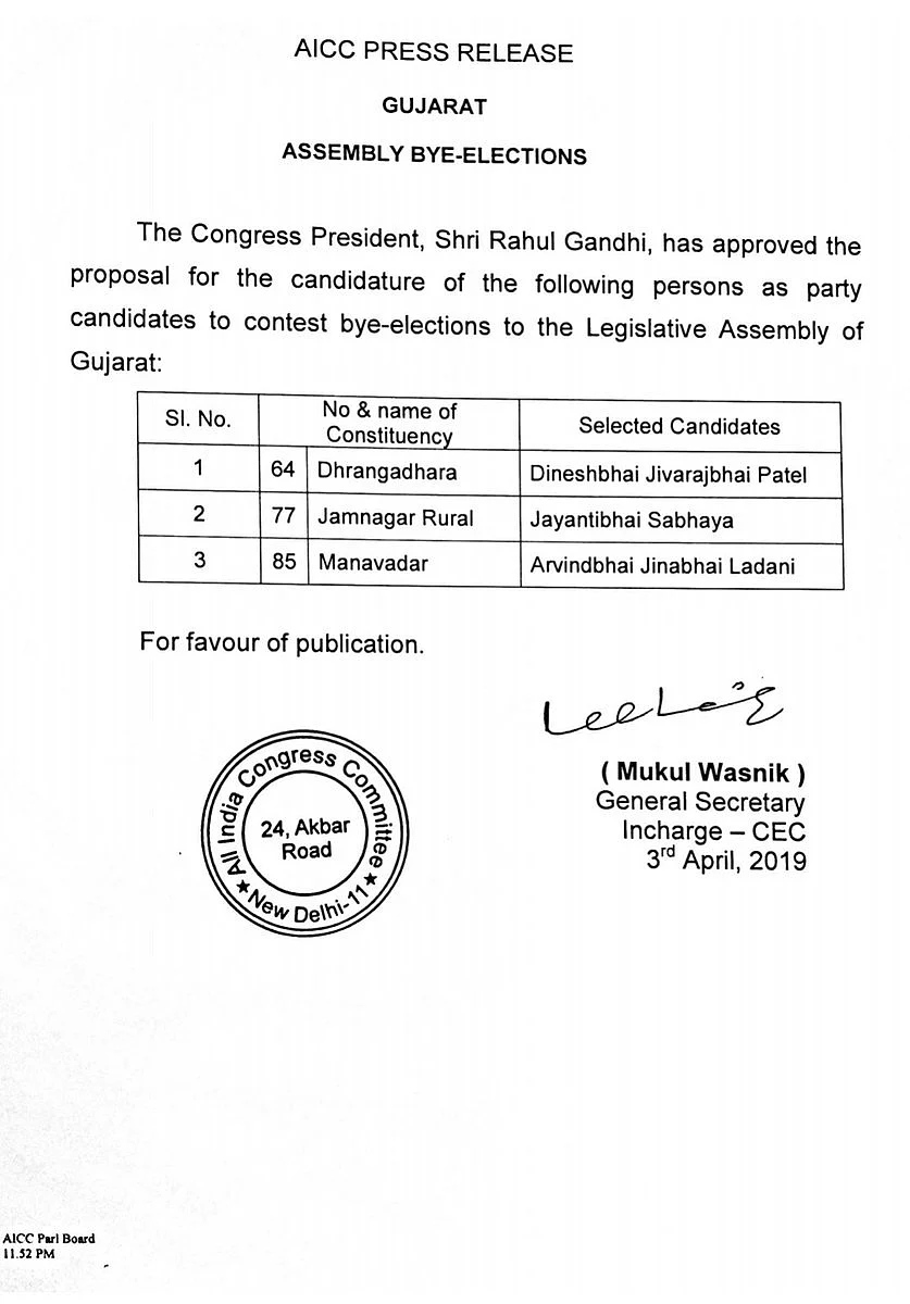 Election 2019: BJP Changes Jalgaon Candidate, Patil Replaces Wagh