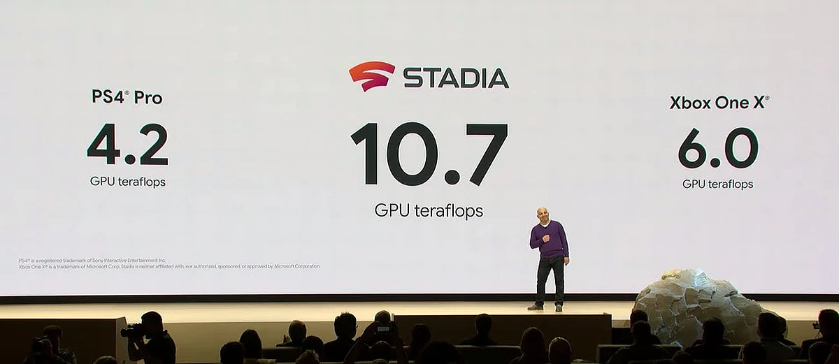 A comparison of the graphics was made at the Google Game Developers Conference, as seen here.
