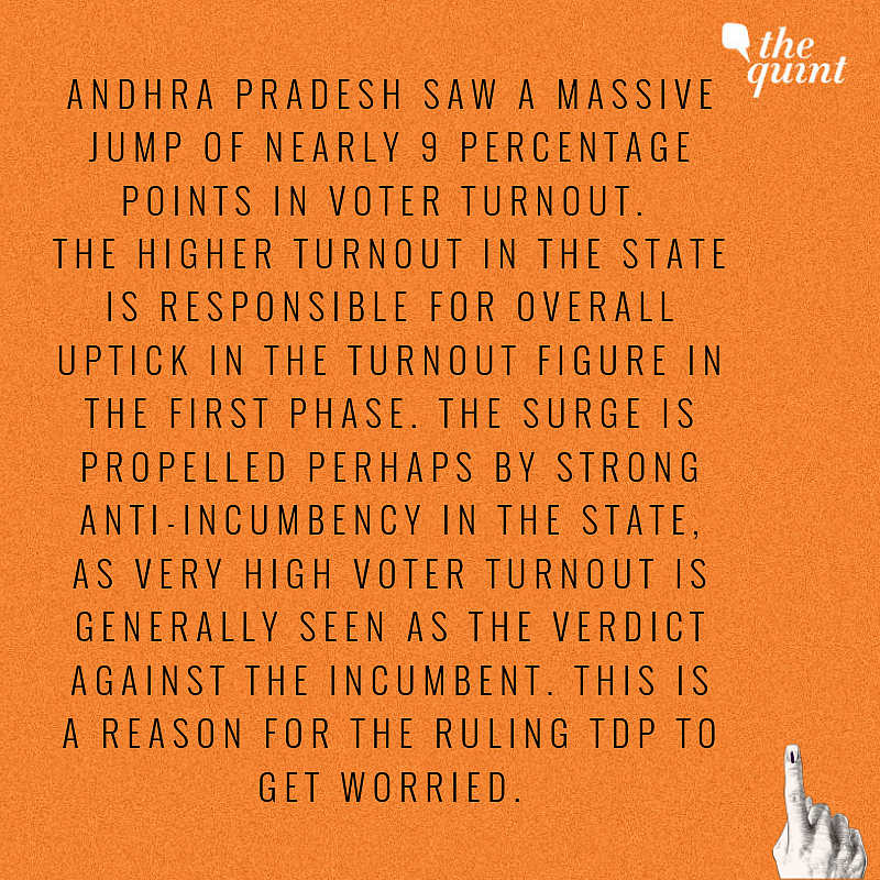 Why Muted Voter Turnout is Bad News for BJP in Battleground States