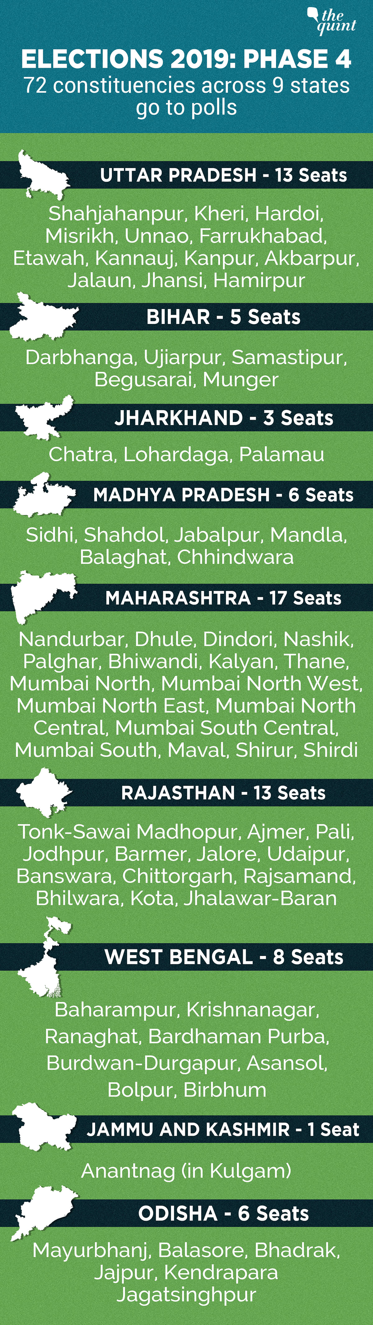 Here’s a full list of constituencies voting in the phase 4 of the 2019 Lok Sabha elections.