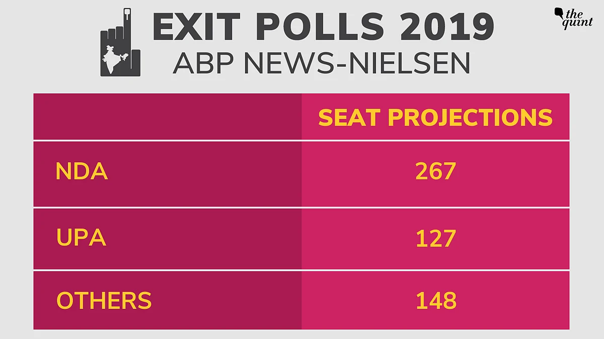ABP Exit Poll: BJP-Led NDA to Cross Halfway Mark, to Get 277 Seats