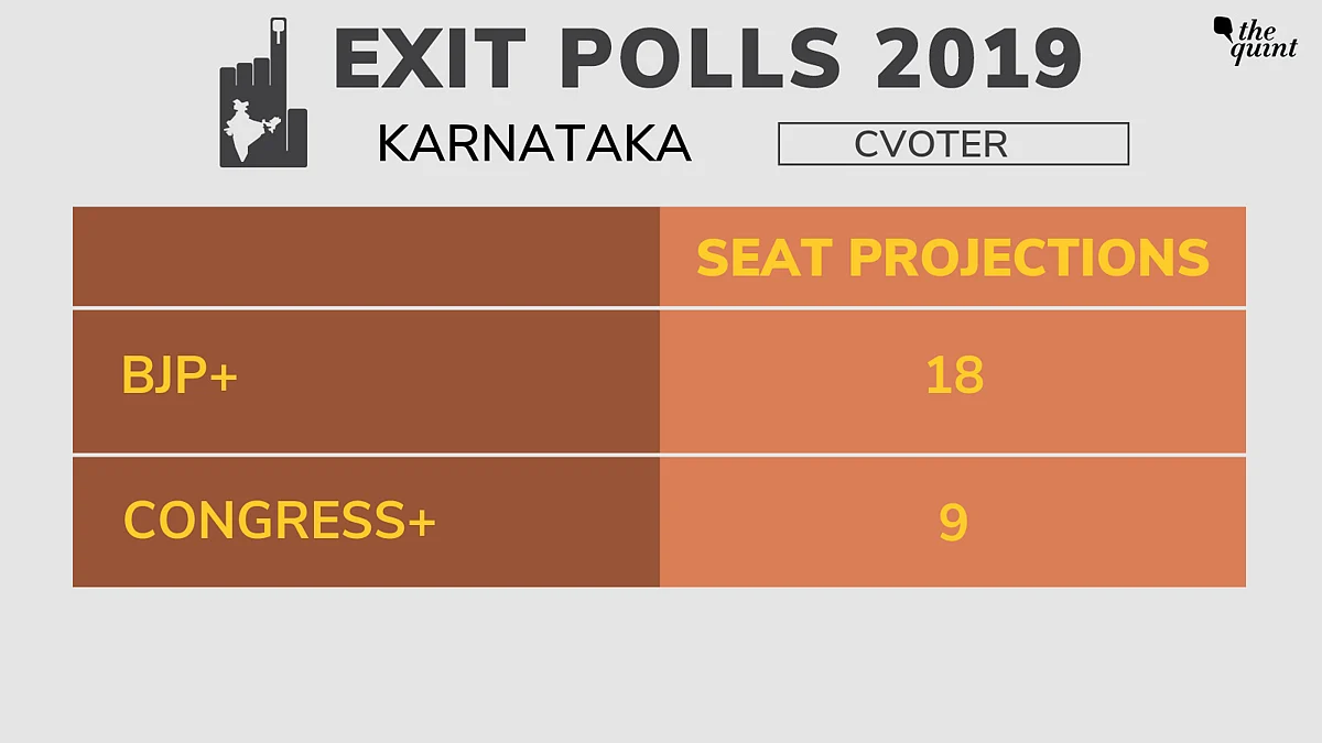 CVoter Exit Poll Predicts 287 for NDA, 128 for UPA, 127 for Others