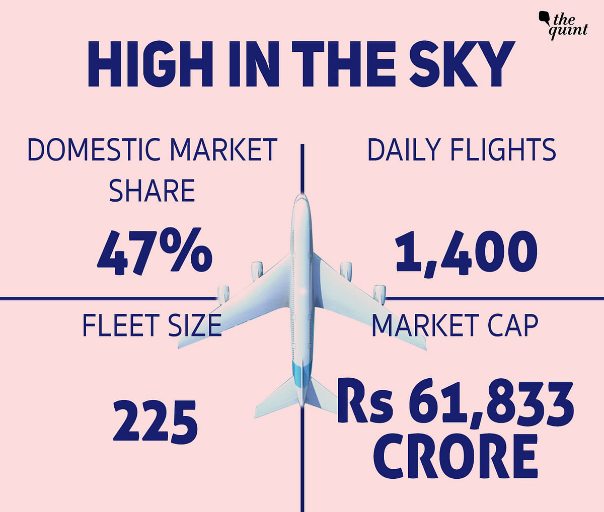 Indigo promoters Bhatia and Gangwal have employed legal firms to resolve differences between them.