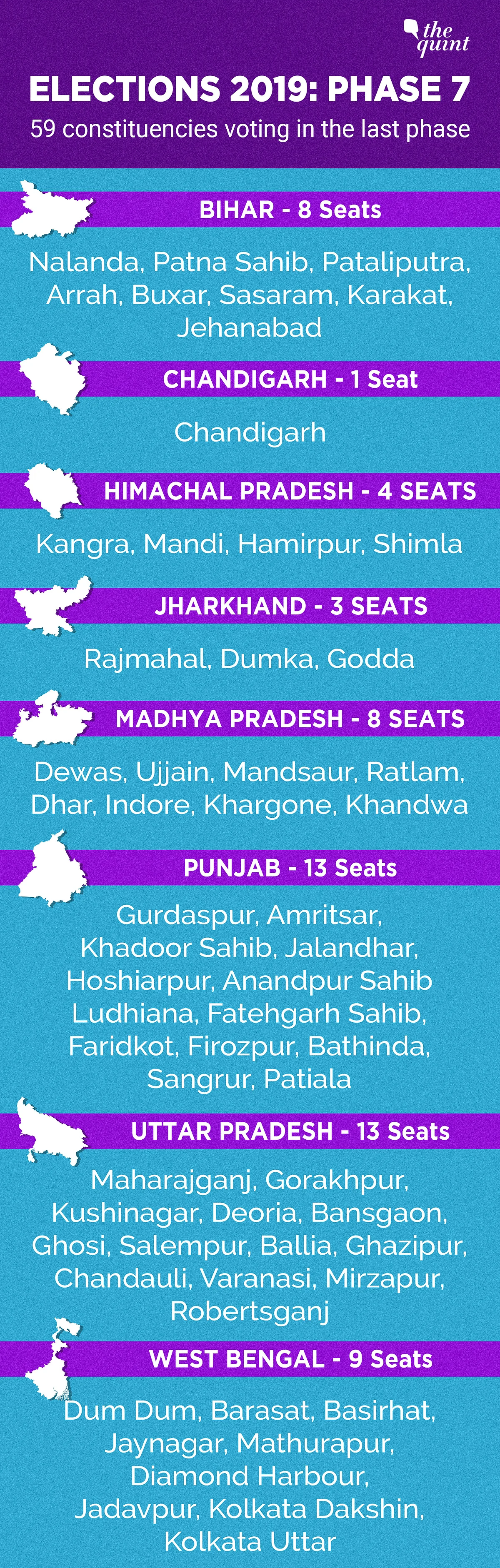 LS Polls Come to Close, Nearly 64% Voting Recorded in Last Phase