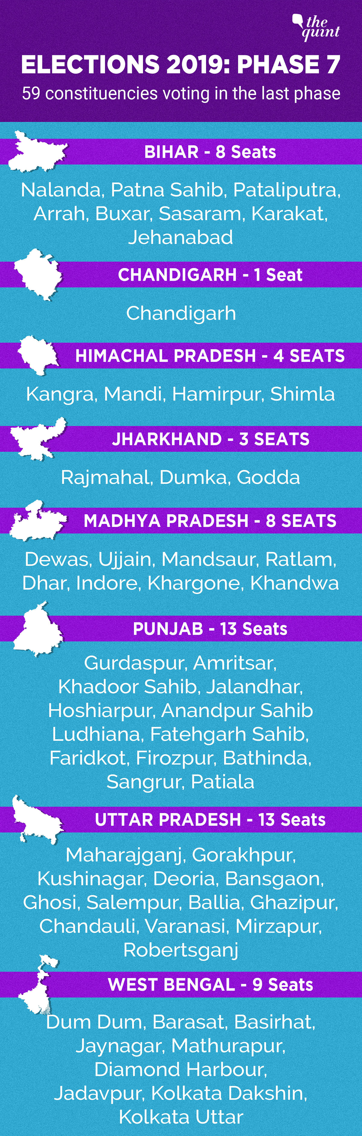 Polling will be held in Varanasi, where Prime Minister Narendra Modi is fighting to retain his seat.