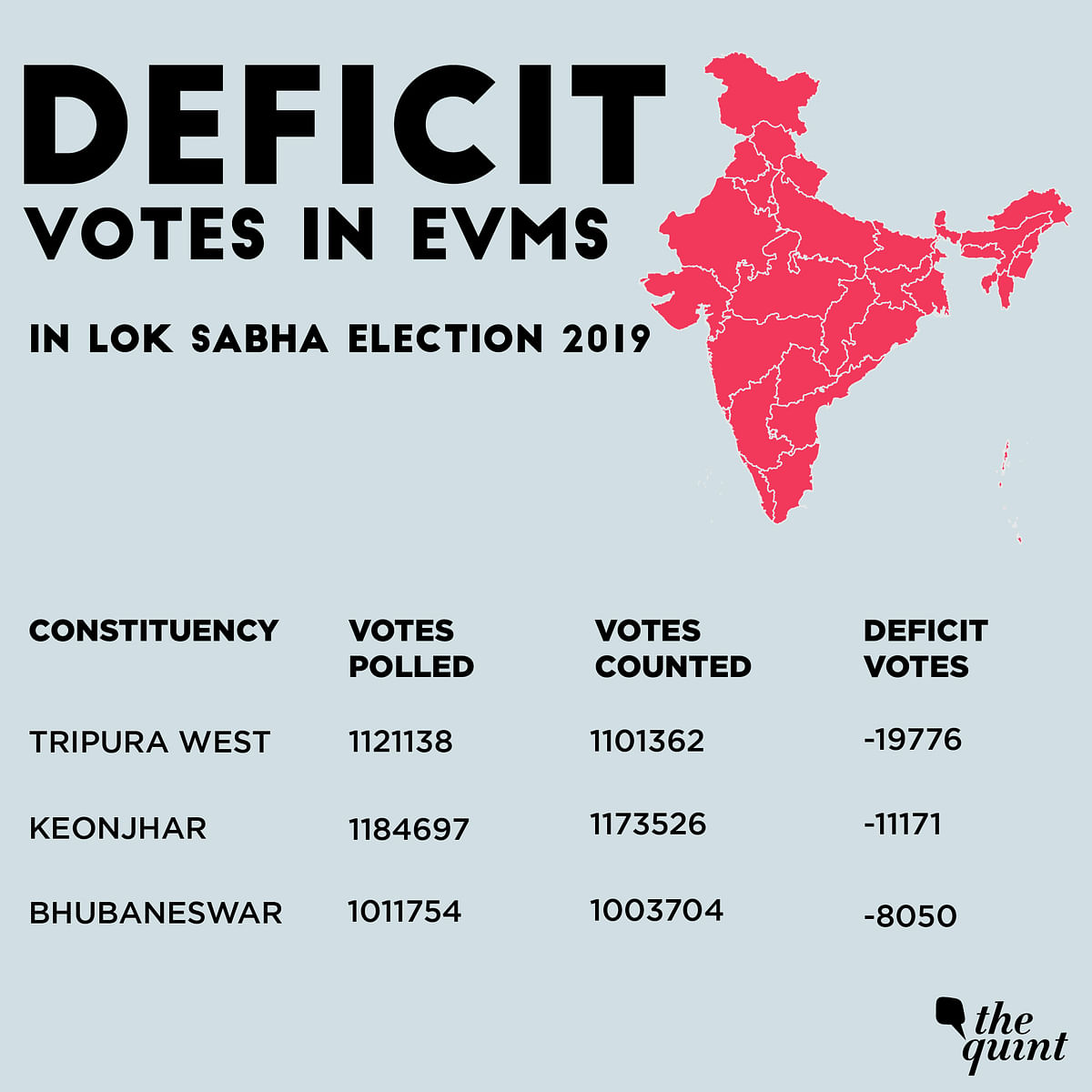 Exclusive: Mismatch in votes polled & counted in EVMs in multiple Parliamentary constituencies in LS Election 2019.