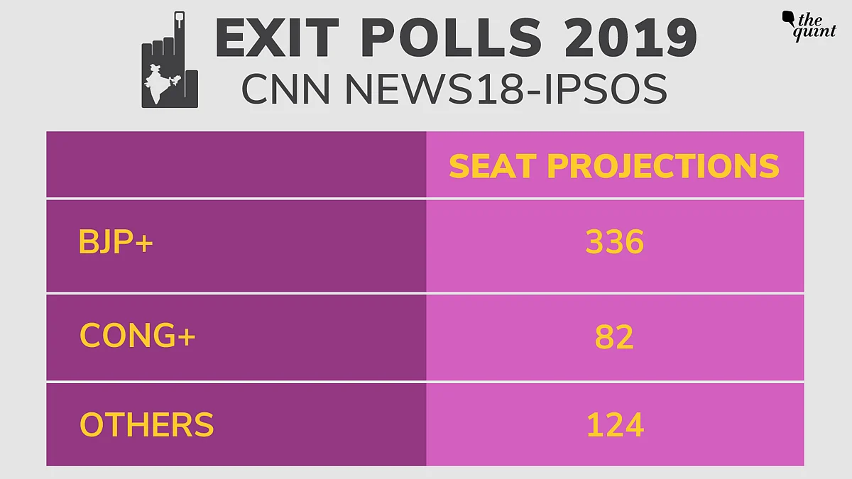 CNN News18-IPSOS Exit Poll: Modi Wave to Sweep 2019, UPA to Get 82