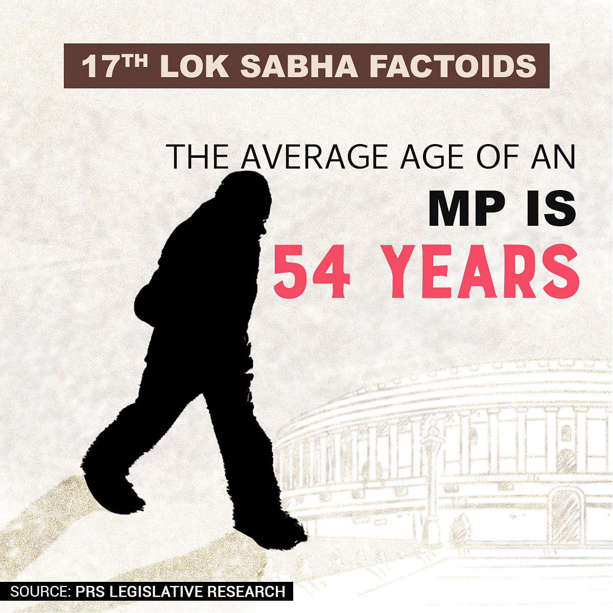Women MPs in Lok Sabha have shot up from 62 to 78.